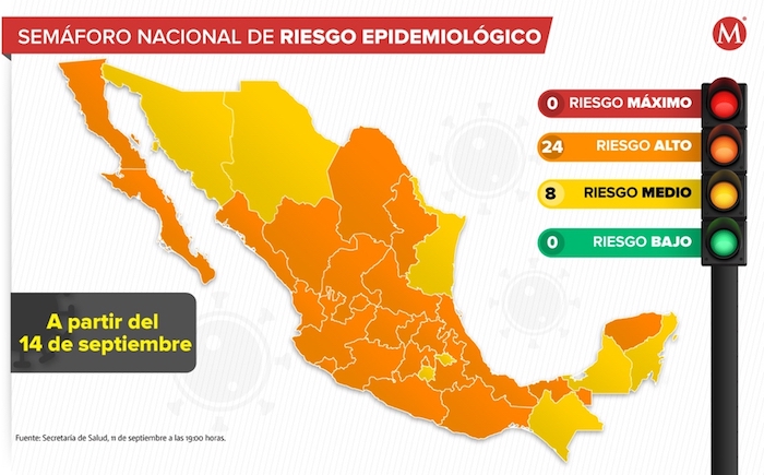 Chiapas continúa en amarillo en el semáforo de coronavirus