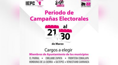 Periodo de Camapañas Electorales 210322