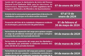 Aprueba IEPC calendario del Proceso Electoral Local Ordinario 2024