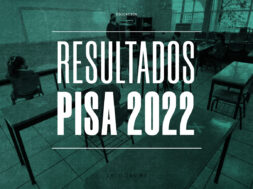 prueba PISA 2022