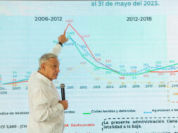 Homicidios AMLO