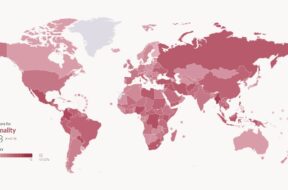 Violencia mexico