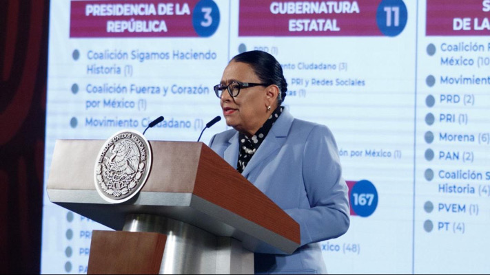 Rosa Icela Rodríguez contradice a AMLO sobre cifra de candidatos asesinados