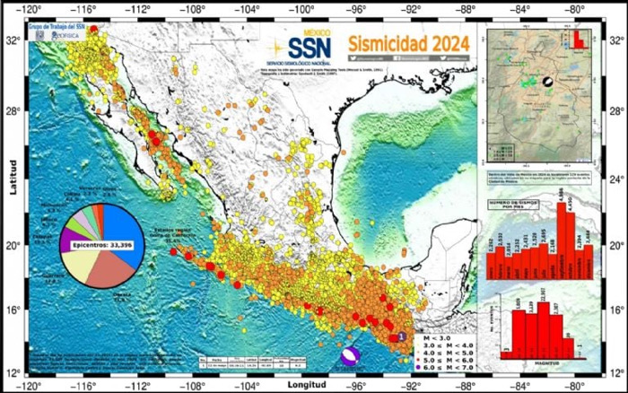 Chiapas, entre los estados con más sismos; registra el más fuerte con magnitud 6.2