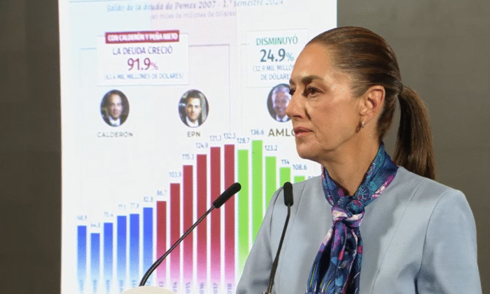 Manual del Tramposo / La Feria