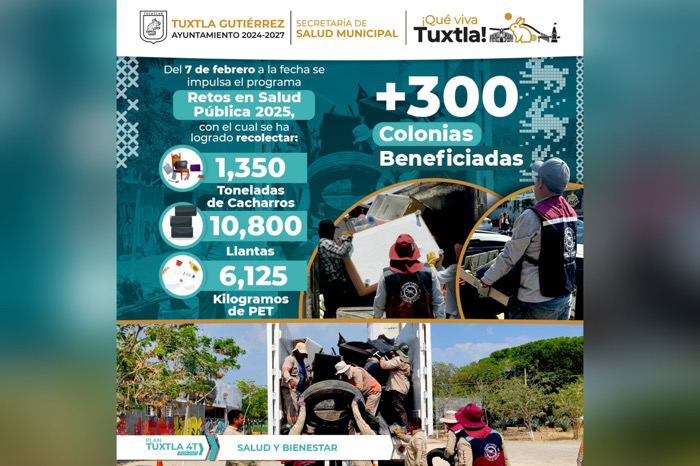 Retos en Salud Pública Municipal llega a más colonias en Tuxtla