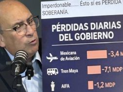 Moreira acusa a gobiernos de Morena de provocar fracaso económico en México1