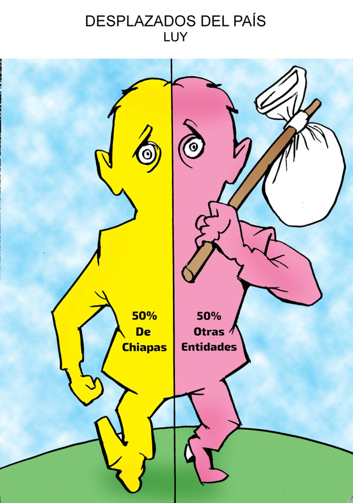 Colaboración de LUY