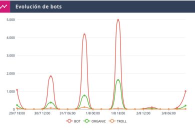 C5D6ACC2-1E7D-4083-90D6-3B538E513194