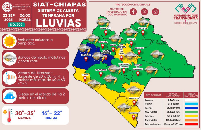 Protección Civil de Chiapas emite recomendaciones ante el ingreso de la onda tropical 34