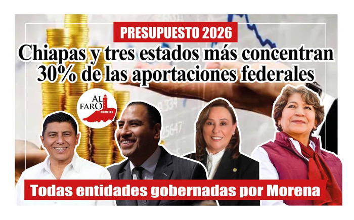 Chiapas y tres estados más concentran 30% de las aportaciones federales en 2026