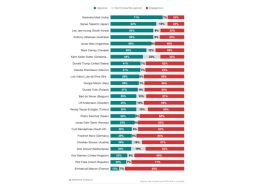 0700D934-E521-4F86-A4C0-E7E91AE2CAC7