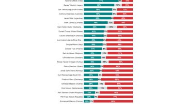 0700D934-E521-4F86-A4C0-E7E91AE2CAC7