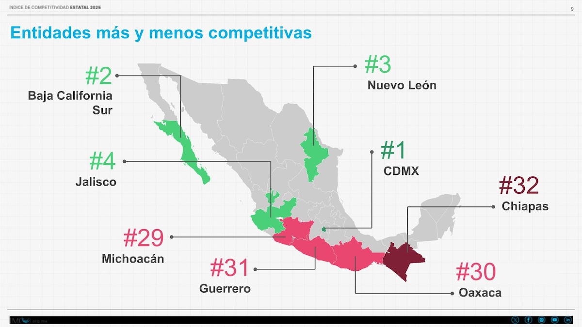 Chiapas, ante el reto de convertir sus fortalezas en motor de desarrollo con el Plan México