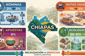 Chiapas 1