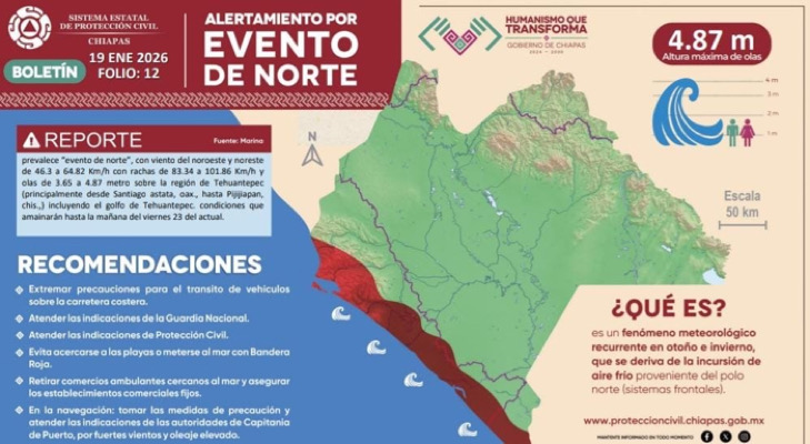 Sistema Estatal de Protección Civil emite recomendaciones por fuertes vientos en región Istmo Costa