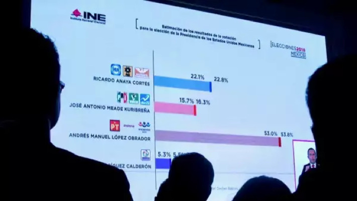 Complicidades y mentiras / La Feria