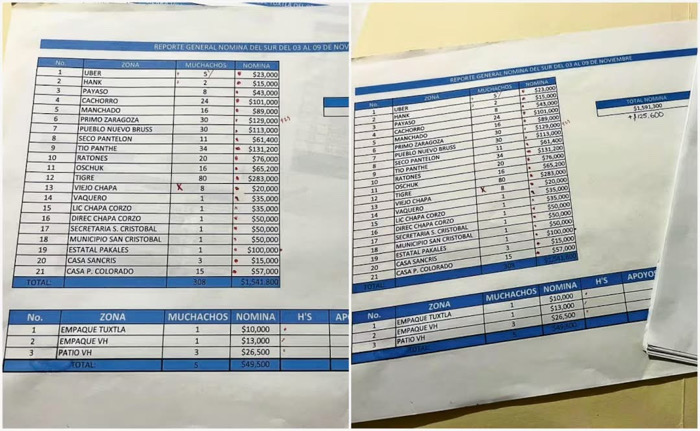 Indagan presuntos vínculos entre FRIP y el CJNG tras difusión de “narconóminas”