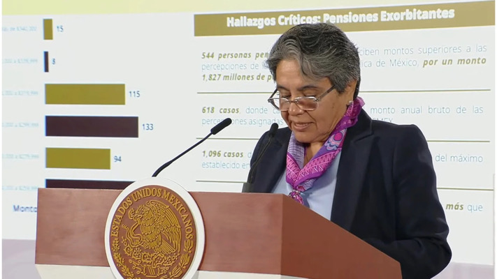 Más de 8 mil pensiones del sector público superan el salario presidencial
