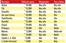 BBF00431-ECC5-4DF4-9E23-C0BC6589C002