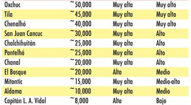 BBF00431-ECC5-4DF4-9E23-C0BC6589C002