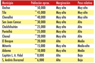 BBF00431-ECC5-4DF4-9E23-C0BC6589C002