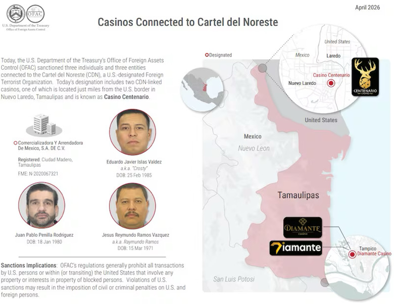 Fiscalía otorgó contratos a empresa vinculada con el crimen organizado