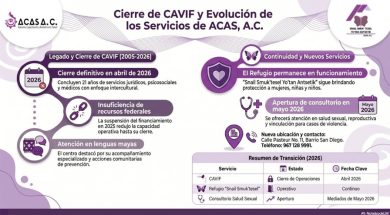 2E0CAA7D-BC8C-4363-8D21-17622CCADDC6