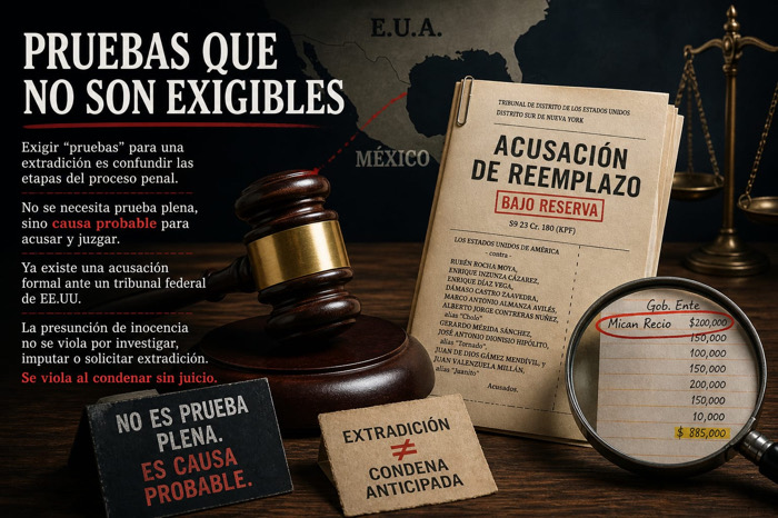 Pruebas / A Estribor
