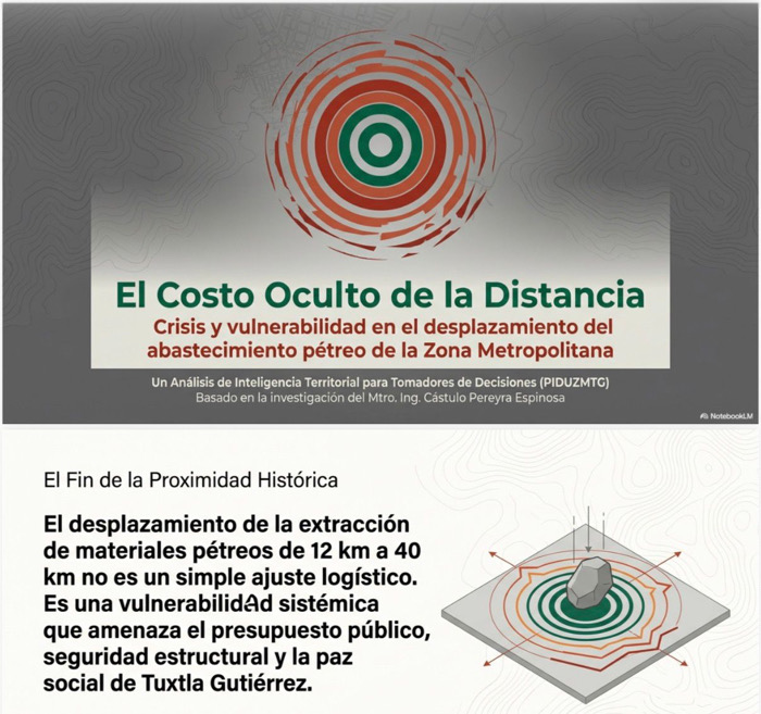 Estudios técnicos respaldan bancos de materiales en Tuxtla