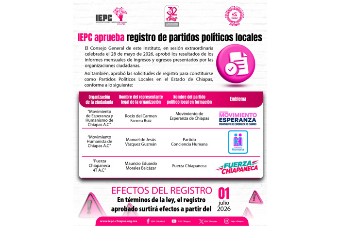 Aprueba Consejo General del IEPC registro de tres partidos políticos locales