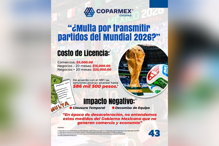 COPARMEX Chiapas cuestiona sanciones por transmisión del Mundial 2026 en negocios