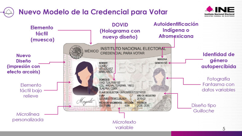 La nueva Credencial para Votar incorpora tecnologías de última generación que fortalecen la protección contra la falsificación